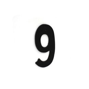 Numbers & Letters